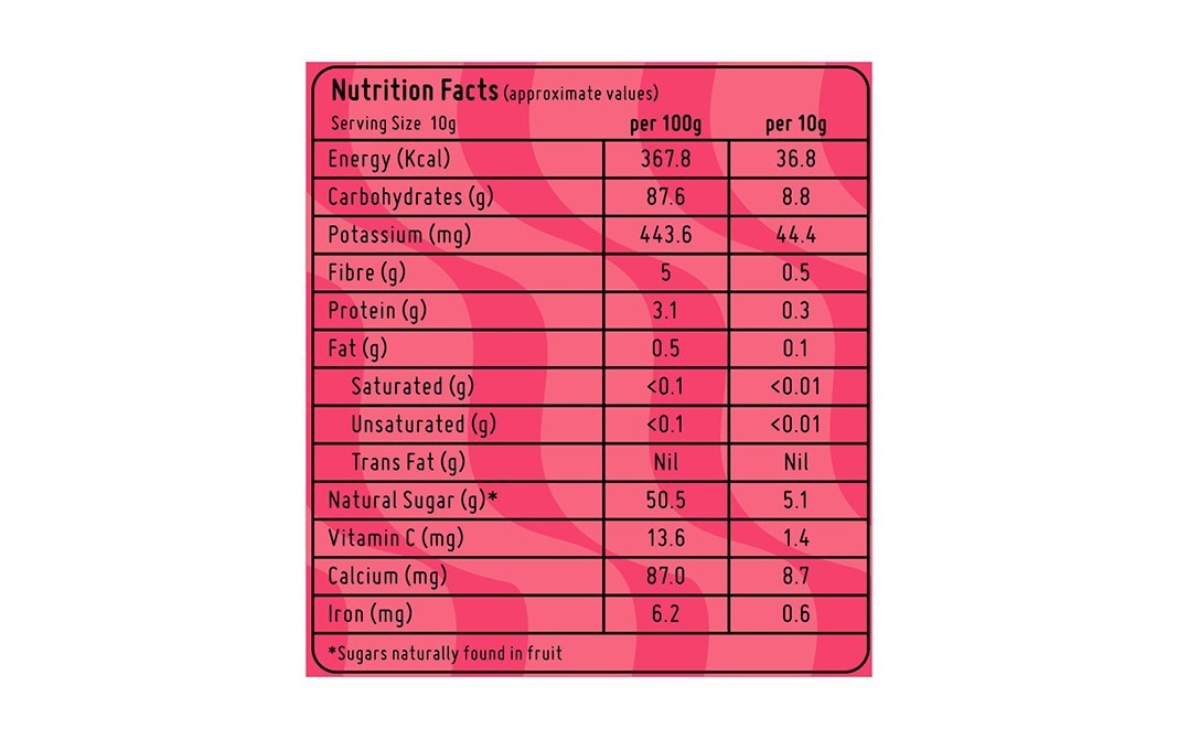 The Mumum Co. Mighty Melties Strawverry & Banana   Pack  10 grams